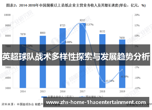 英超球队战术多样性探索与发展趋势分析 英超球队战术多样性探索与发展趋势分析