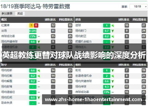 英超教练更替对球队战绩影响的深度分析 英超教练更替对球队战绩影响的深度分析