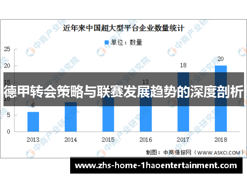 德甲转会策略与联赛发展趋势的深度剖析 德甲转会策略与联赛发展趋势的深度剖析